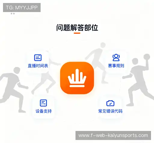 疑问解答库